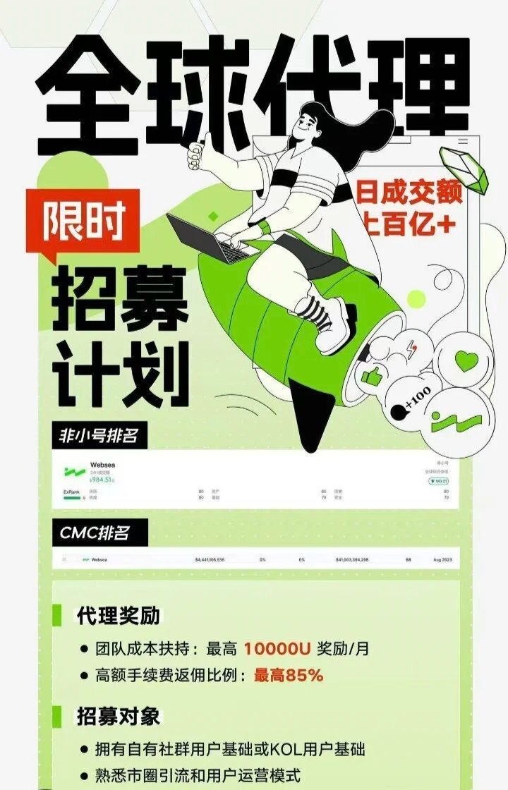 🔥 WebSea 保本跟单代理屠榜全记录：两周狂揽 200+U，爆仓？平台直接赔本金塞你口袋！💰💰